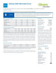 bspax|iShares S&P 500 Index Investor A (BSPAX) .